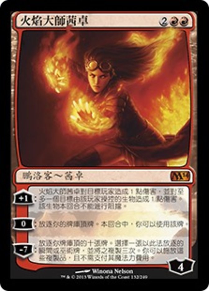 Chandra, Pyromaster