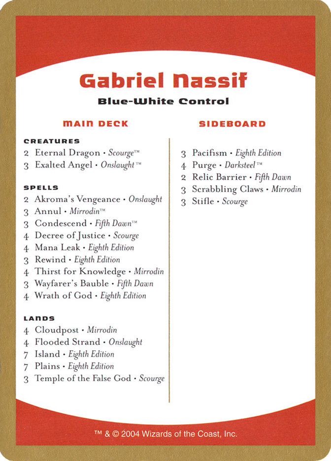 Gabriel Nassif Decklist Token