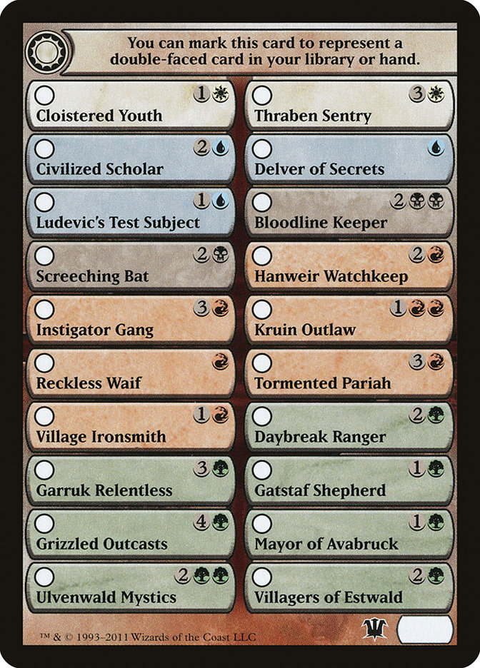 Innistrad Checklist Token